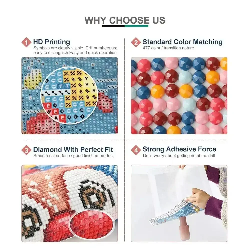 ชุดภาพเพชรปักคริสตัล งานศิลปะป - Embroidery Xpress บทวิจารณ์และราคา