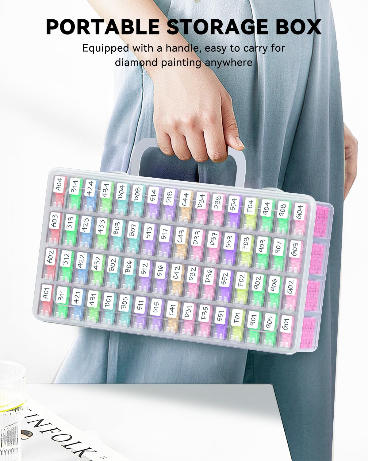 กล่องเก็บอุปกรณ์งานเพชร 5 มิติ - Embroidery Details บทวิจารณ์และราคา